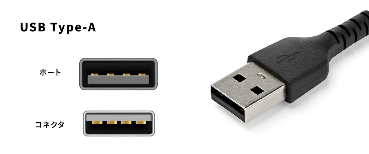 USB Type-A