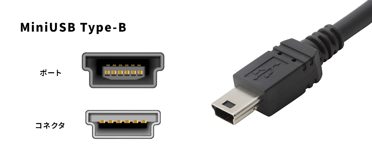 MiniUSB Type-B