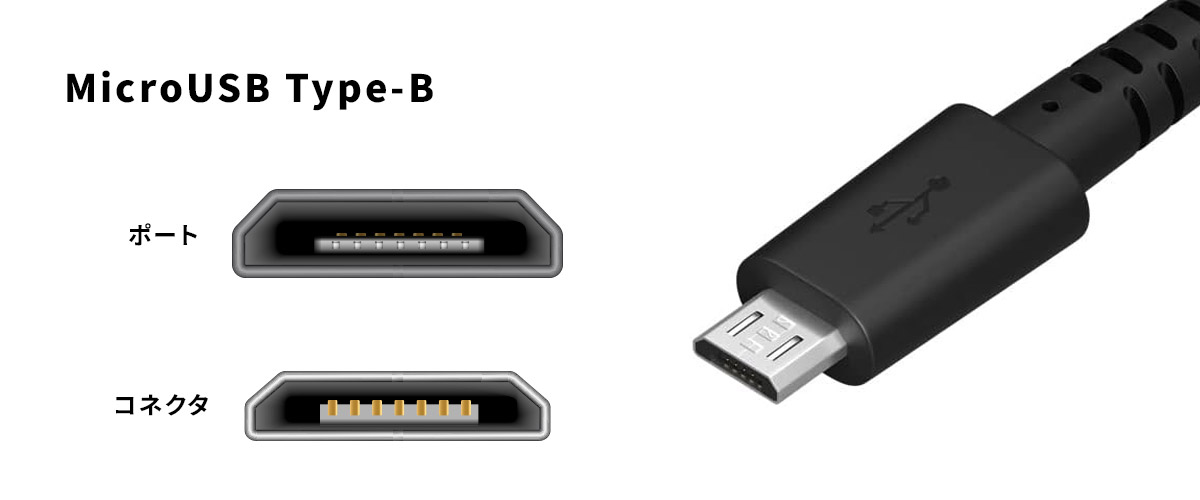 MicroUSB Type-B